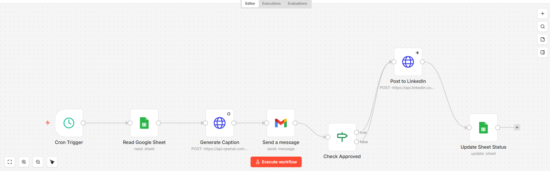 Automated social media content workflow for daily posts