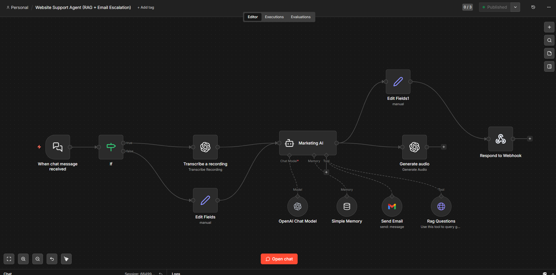 AI website assistant workflow