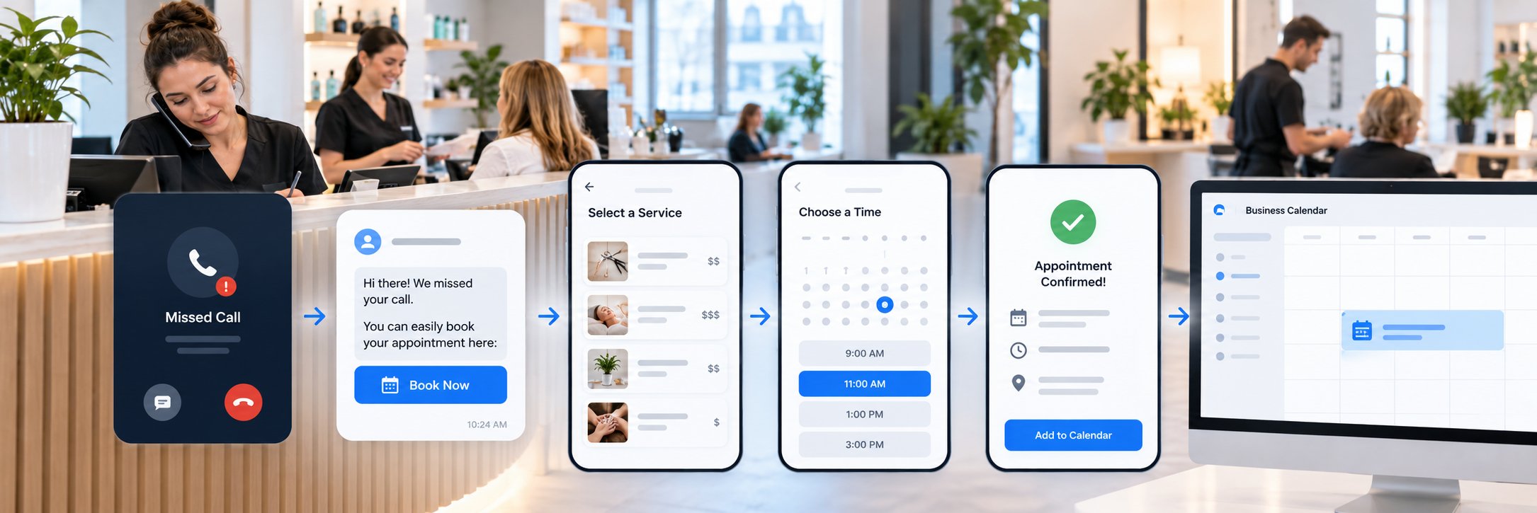 Workflow showing a missed call becoming an automatic text message, service selection, price estimate, appointment booking, confirmation, and calendar entry